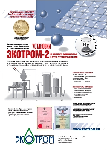 цифровая типография "Dipoly"